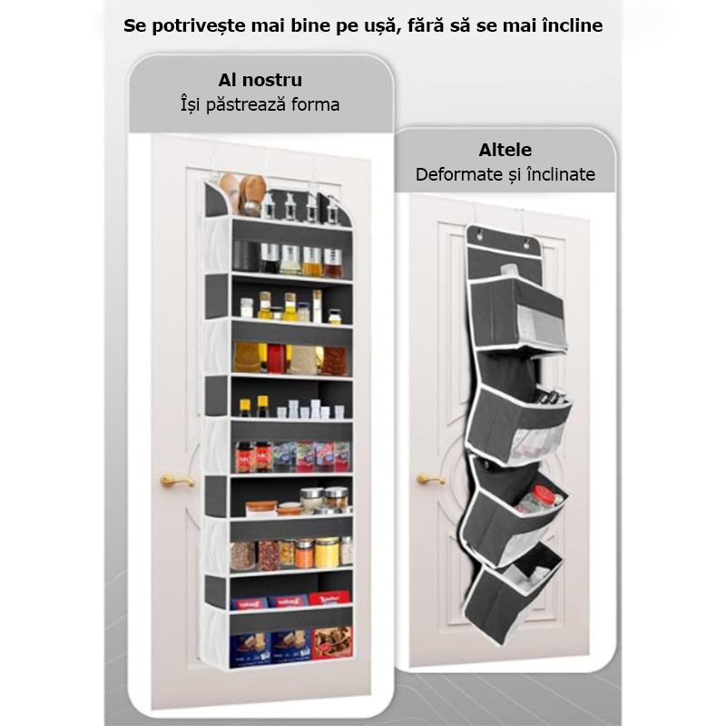 Organizator structurat pentru usa